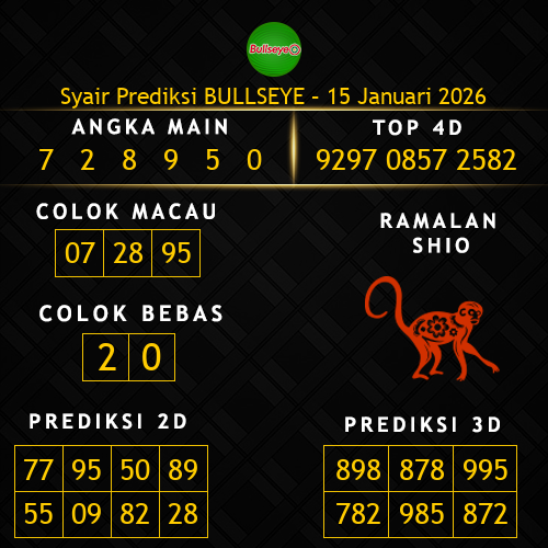 Prediksi Bullseye Hari Ini 15-januari-2026