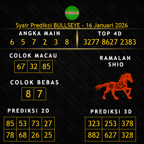 Prediksi Bullseye Hari Ini 16-januari-2026