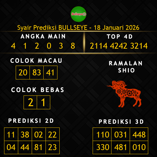Prediksi Bullseye Hari Ini 18-januari-2026