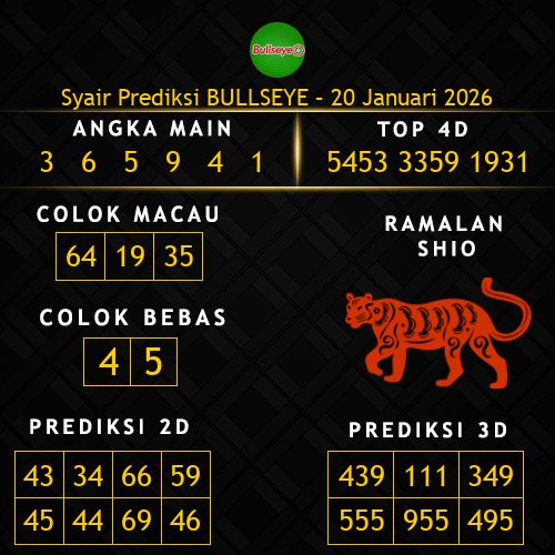 Prediksi Bullseye Hari Ini 20-januari-2026