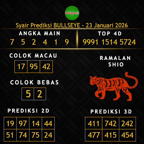 Prediksi Bullseye Hari Ini 23-januari-2026