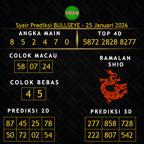 Prediksi Bullseye Hari Ini 25-januari-2026
