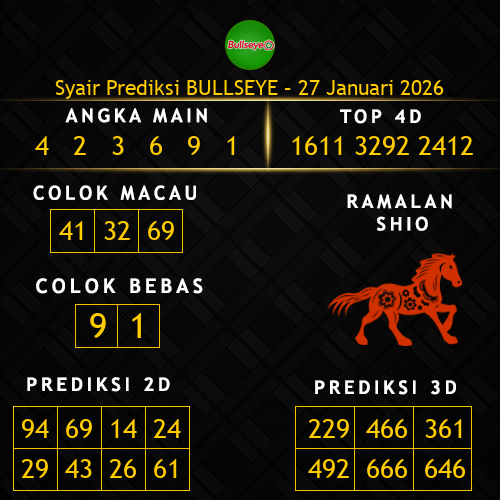 Prediksi Bullseye Hari Ini 27-januari-2026