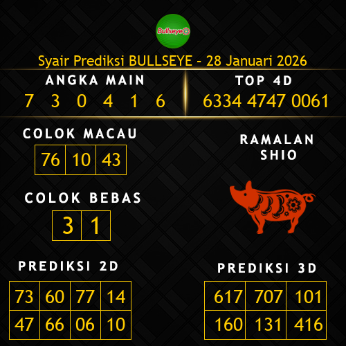 Prediksi Bullseye Hari Ini 28-januari-2026