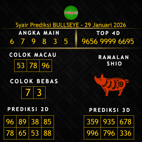 Prediksi Bullseye Hari Ini 29-januari-2026