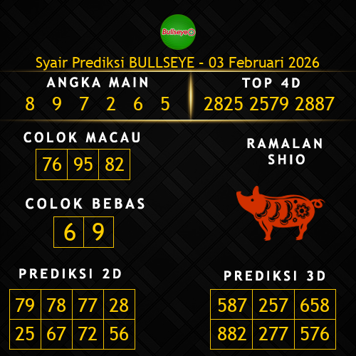 Prediksi Bullseye Hari Ini 3-februari-2026