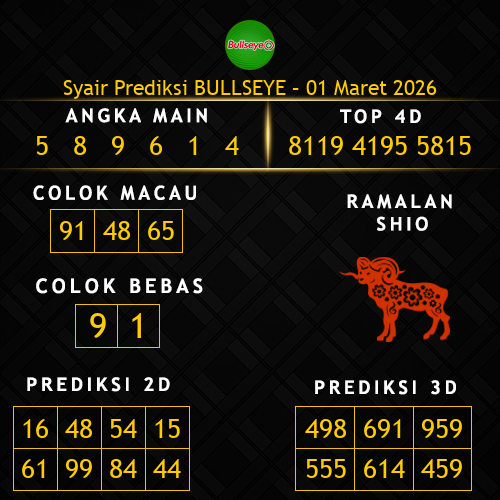 Prediksi Bullseye Hari Ini 1-maret-2026
