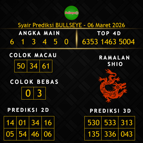 Prediksi Bullseye Hari Ini 6-maret-2026