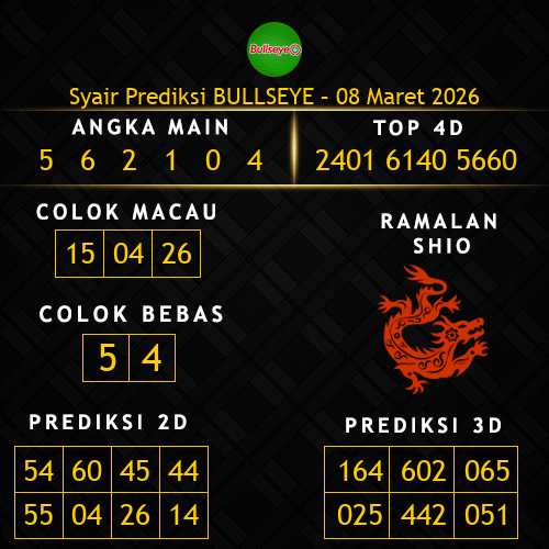 Prediksi Bullseye Hari Ini 8-maret-2026