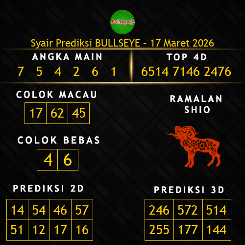 Prediksi Bullseye Hari Ini 17-maret-2026