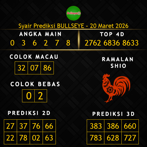 Prediksi Bullseye Hari Ini 20-maret-2026