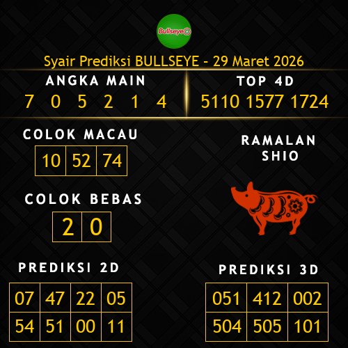 Prediksi Bullseye Hari Ini 29-maret-2026