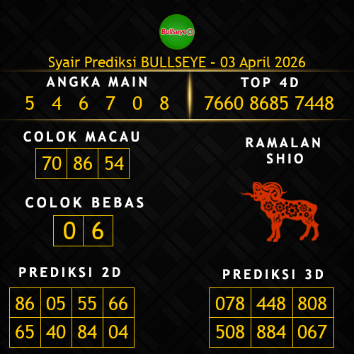 Prediksi Bullseye Hari Ini 3-april-2026
