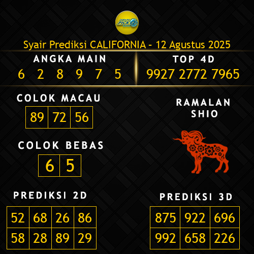 Prediksi California Hari Ini 12-agustus-2025