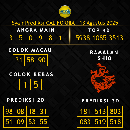 Prediksi California Hari Ini 13-agustus-2025