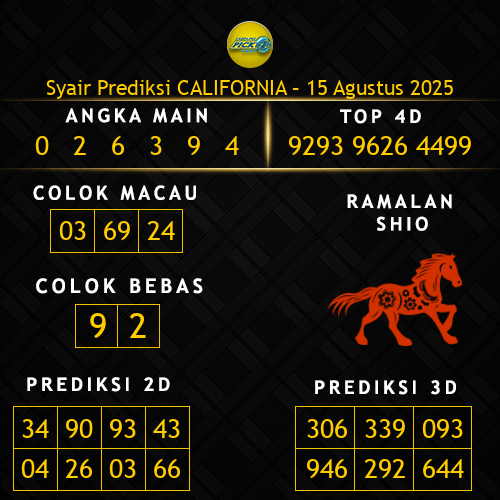 Prediksi California Hari Ini 15-agustus-2025