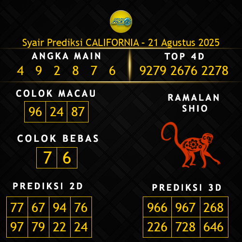 Prediksi California Hari Ini 21-agustus-2025
