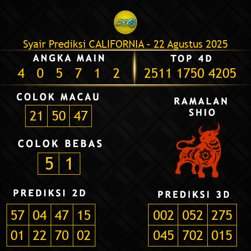 Prediksi California Hari Ini 22-agustus-2025