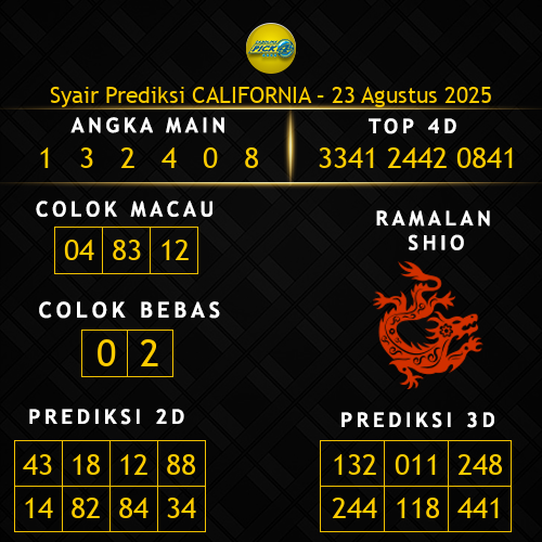 Prediksi California Hari Ini 23-agustus-2025