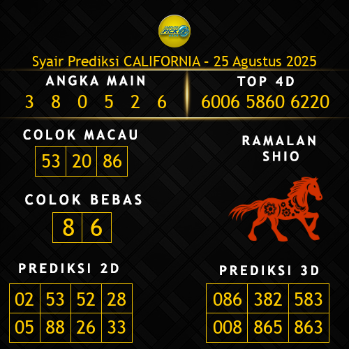 Prediksi California Hari Ini 25-agustus-2025