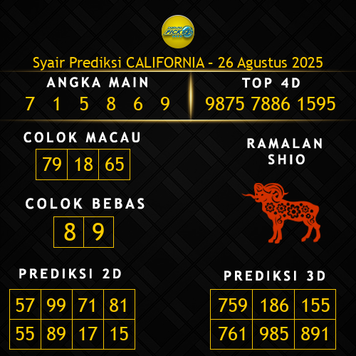 Prediksi California Hari Ini 26-agustus-2025