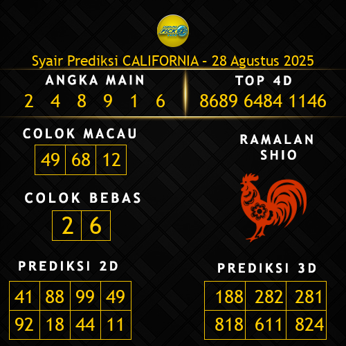 Prediksi California Hari Ini 28-agustus-2025