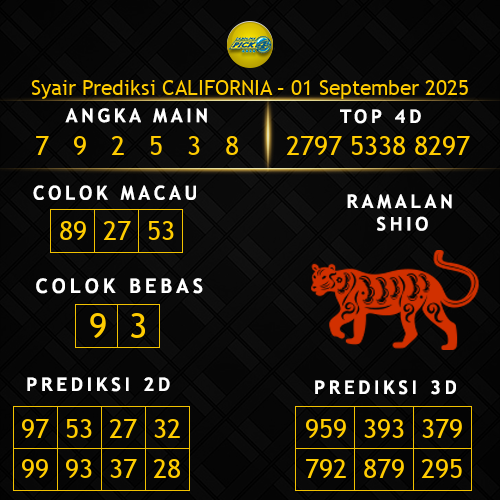 Prediksi California Hari Ini 1-september-2025