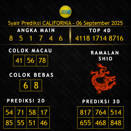 Prediksi California Hari Ini 6-september-2025