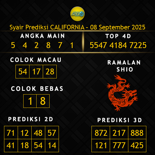 Prediksi California Hari Ini 8-september-2025