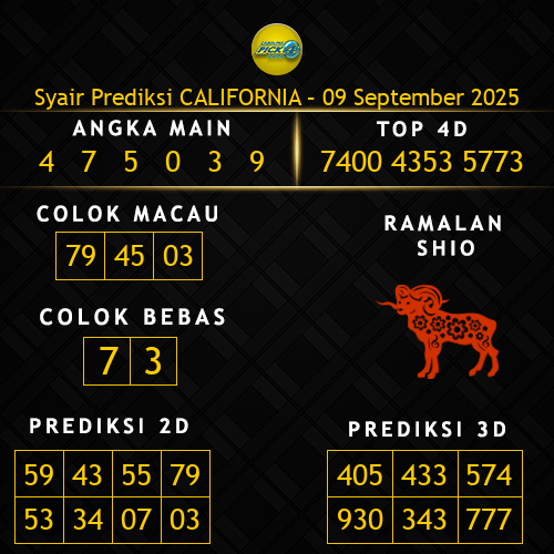 Prediksi California Hari Ini 9-september-2025
