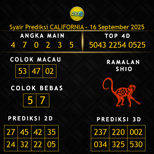 Prediksi California Hari Ini 16-september-2025
