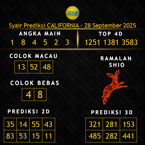Prediksi California Hari Ini 28-september-2025