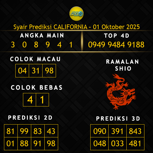 Prediksi California Hari Ini 1-oktober-2025