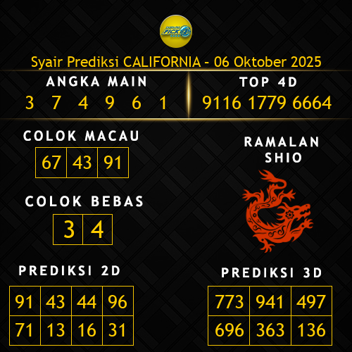 Prediksi California Hari Ini 6-oktober-2025