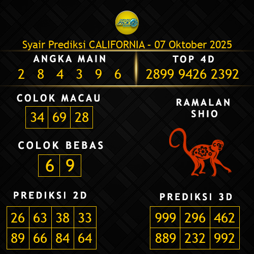Prediksi California Hari Ini 7-oktober-2025