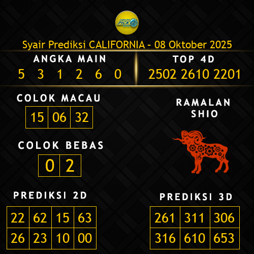 Prediksi California Hari Ini 8-oktober-2025