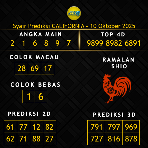 Prediksi California Hari Ini 10-oktober-2025