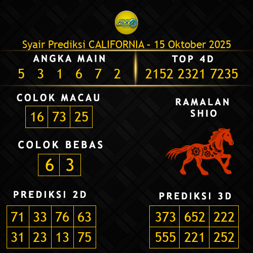 Prediksi California Hari Ini 15-oktober-2025