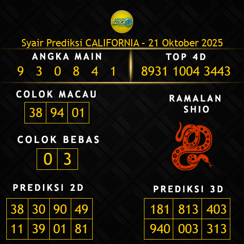 Prediksi California Hari Ini 21-oktober-2025