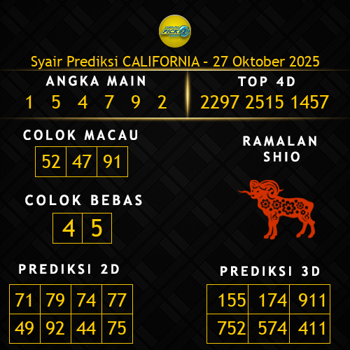 Prediksi California Hari Ini 27-oktober-2025