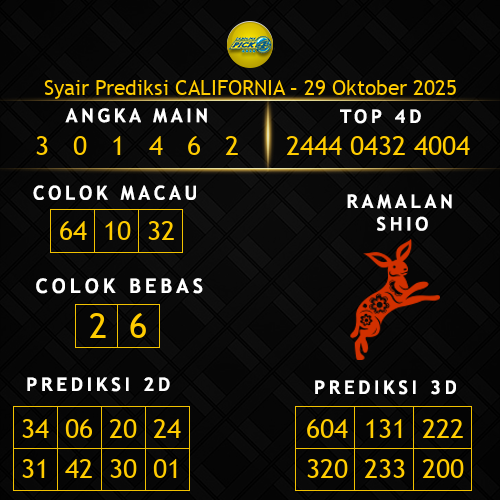 Prediksi California Hari Ini 29-oktober-2025