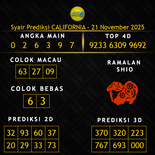 Prediksi California Hari Ini 21-november-2025