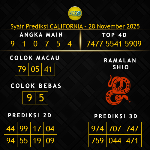 Prediksi California Hari Ini 28-november-2025