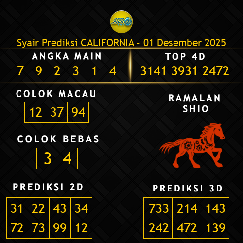 Prediksi California Hari Ini 1-desember-2025