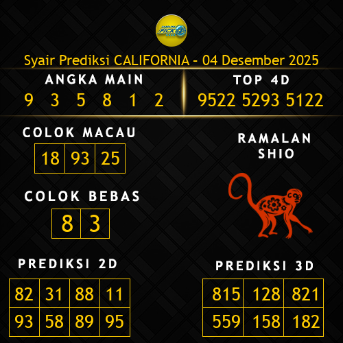 Prediksi California Hari Ini 4-desember-2025