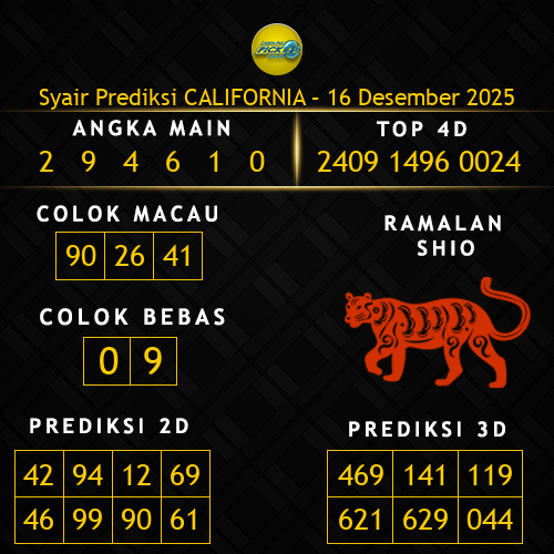 Prediksi California Hari Ini 16-desember-2025