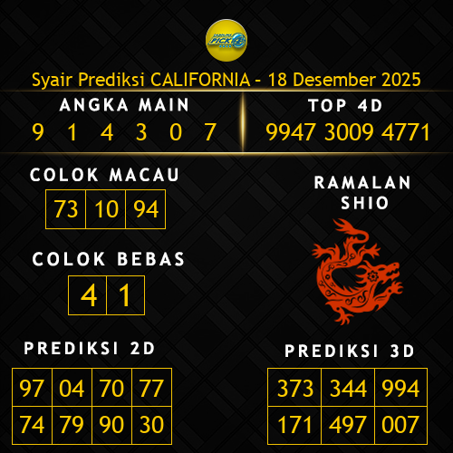 Prediksi California Hari Ini 18-desember-2025