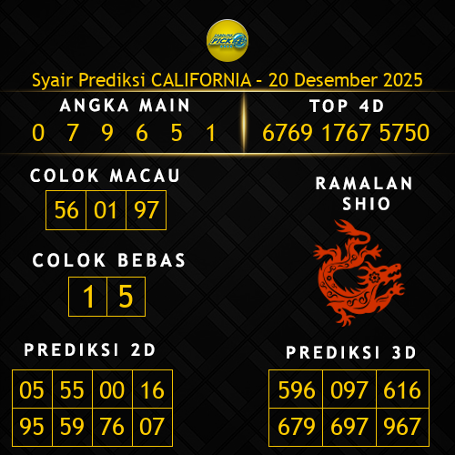 Prediksi California Hari Ini 20-desember-2025
