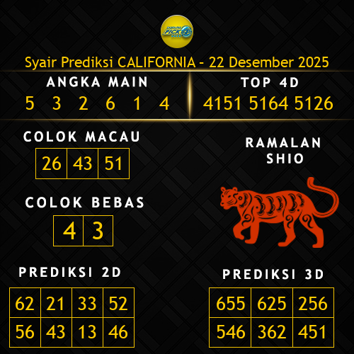 Prediksi California Hari Ini 22-desember-2025