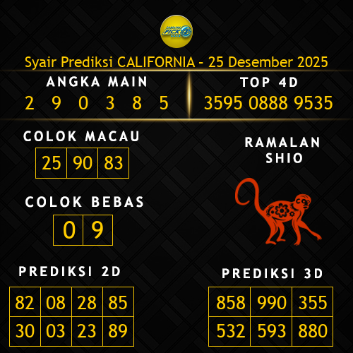 Prediksi California Hari Ini 25-desember-2025